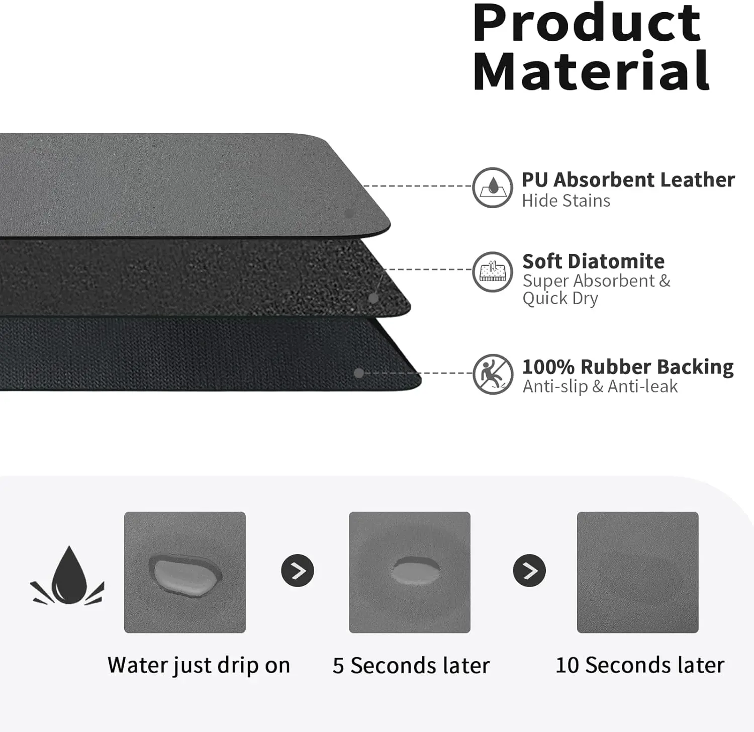 Estera de frutas absorbente, e - Bar Mat Rubber reseña y precio